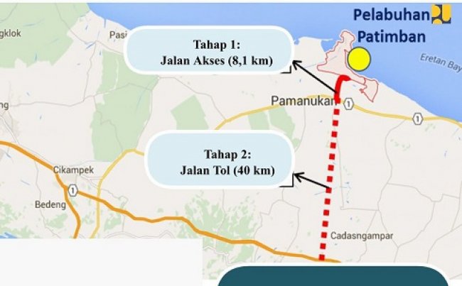 Kementerian PUPR Targetkan Jalan Akses Pelabuhan Patimban Selesai Akhir 2019