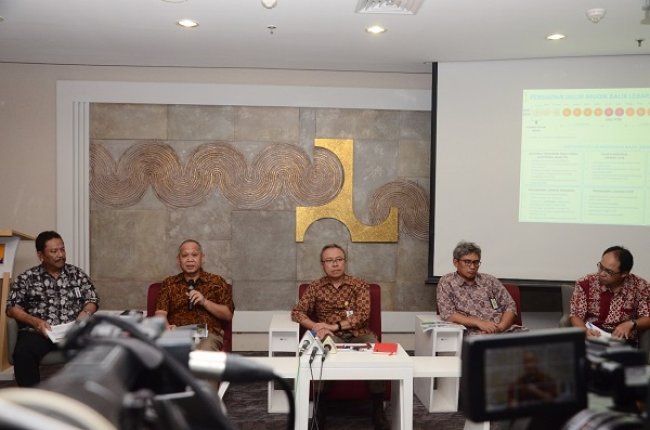 menteri pupr basuki hadimuljono
