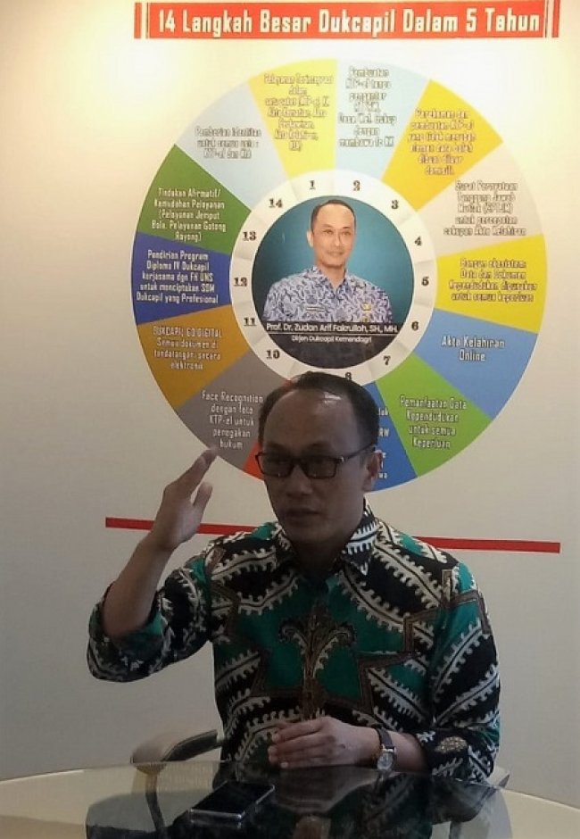 Prof. Dr. Zudan Arif Fakhrulloh, SH, MH,  Dirjen Dukcapil, Kementerian Dalam Negeri RI