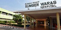 ahok sumber waras Ketua Umum Koalisi Rakyat Pemerhati Jakarta Baru Katar Sugiyanto Agus Rahardjo bpk
