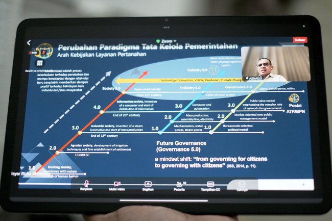 Gen Y dan Z Jadi Motor Penggerak Transformasi Digital Layanan Pertanahan