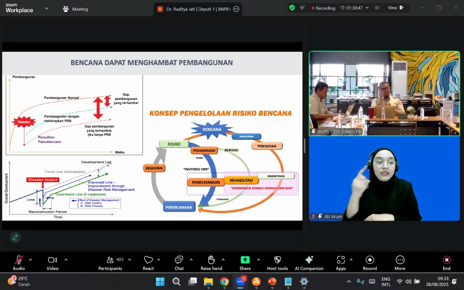 BNPB Tekankan Pemanfaatan inaRISK untuk Perkuat Mitigasi Daerah