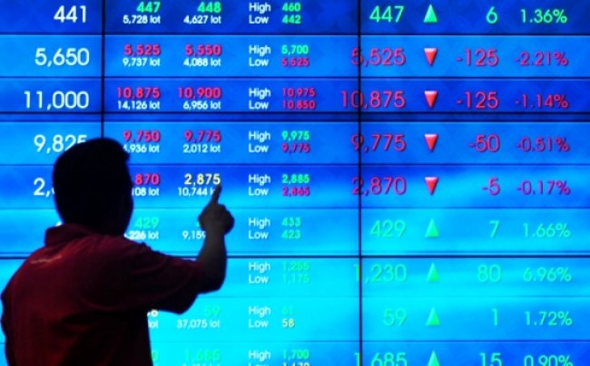Harga saham Freeport McMoran Inc PT Freeport Indonesia as  Izin Usaha Pertambangan Khusus (IUPK)  Kontrak Karya